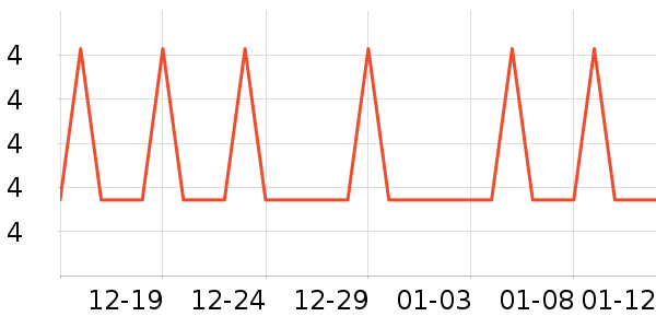 �Ź�������ʷ�۸�