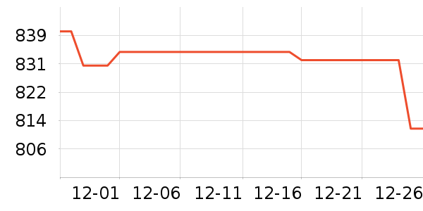 �ھư׾���ʷ�۸�