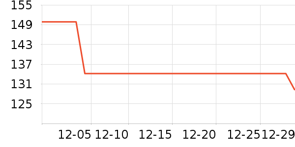 �ھư׾���ʷ�۸�