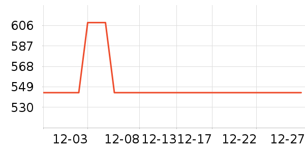 �ȿƱ���/�����ʷ�۸�