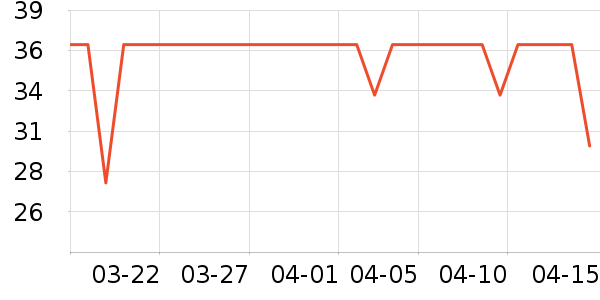 һ������/�̲�/������ʷ�۸�