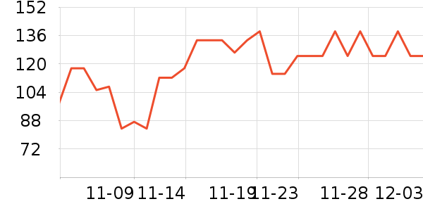 Ψ��������ʷ�۸�