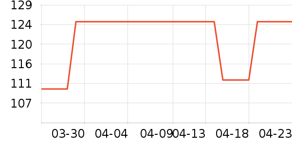 ����ī����ʷ�۸�