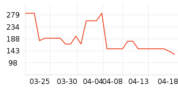 ��ޢˬ��ˮ��ʷ�۸�