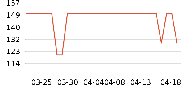 �������������ʷ�۸�