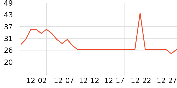 ��������ϴ��ˮ��ʷ�۸�