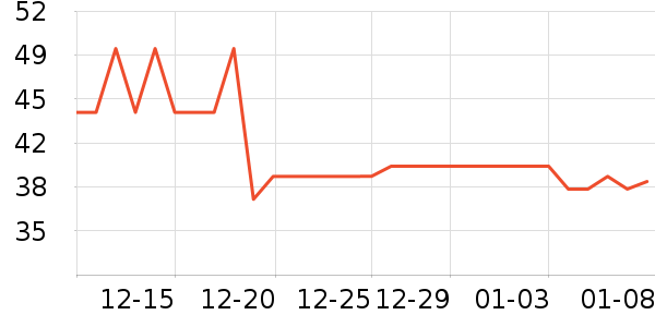 ���������۾�/����Һ��ʷ�۸�