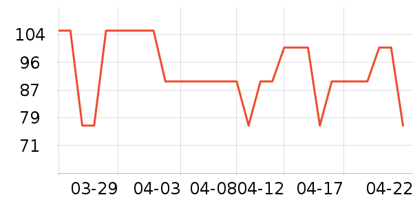 ����˹�鰮�����ʷ�۸�