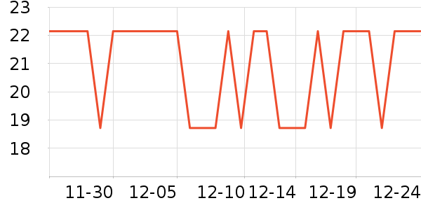 ���������/ϴ������ʷ�۸�