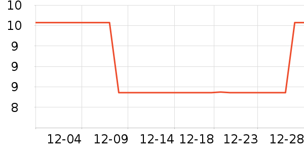 ������Ʒ������ȫ��Ʒ��ʷ�۸�