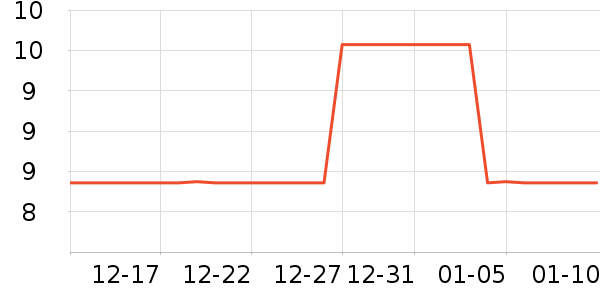 ������Ʒ������ȫ��Ʒ��ʷ�۸�