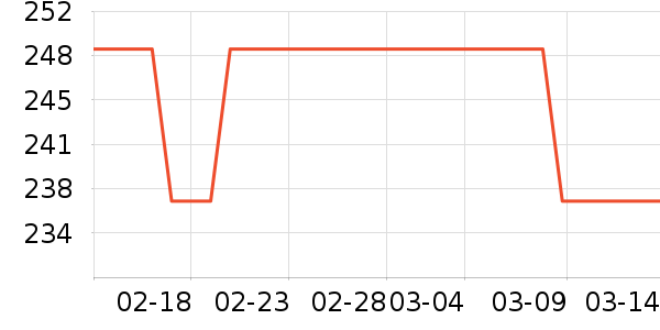 �ں���ʷ�۸�