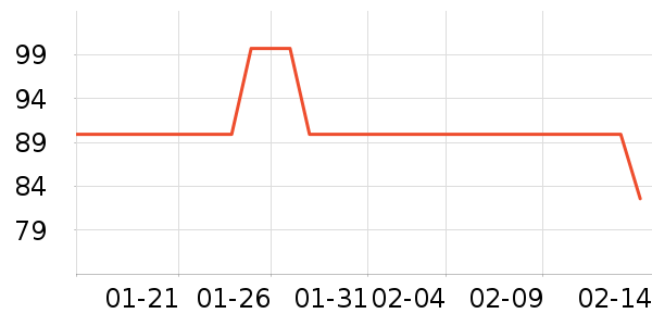 ��¶���������������ʷ�۸�