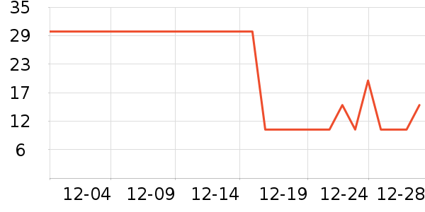 ����������ʷ�۸�