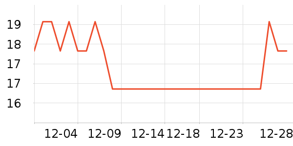 ���������ʷ�۸�