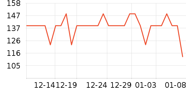 ������ʪ��ʷ�۸�