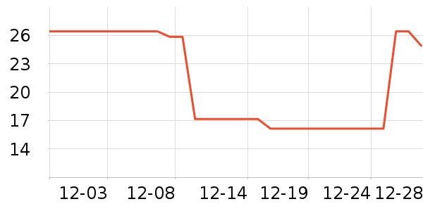 plazotta seit 1893����������ʷ�۸�
