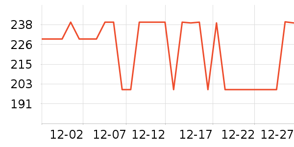 �����˶�Ь��ʷ�۸�