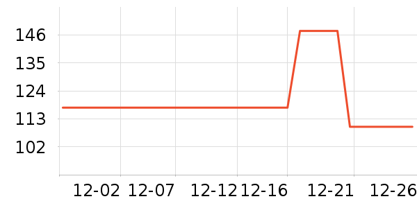 �Ź�������ʷ�۸�