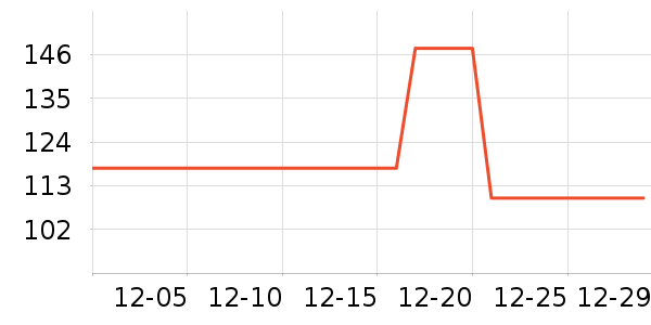 �Ź�������ʷ�۸�