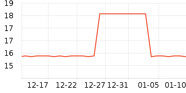 ����ƻ���Ʒ��ʷ�۸�