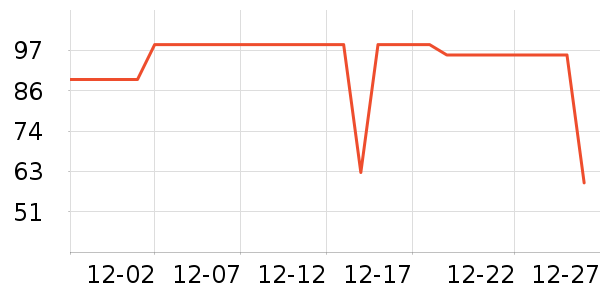 ��͵綯��ˢ��ʷ�۸�