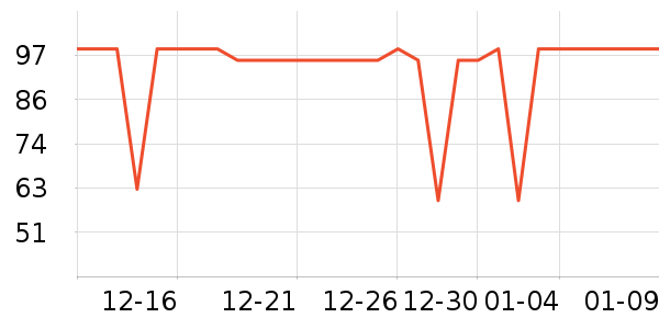 ��͵綯��ˢ��ʷ�۸�