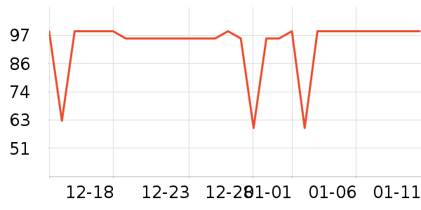 ��͵綯��ˢ��ʷ�۸�