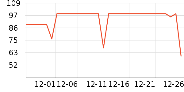 ��͵綯��ˢ��ʷ�۸�