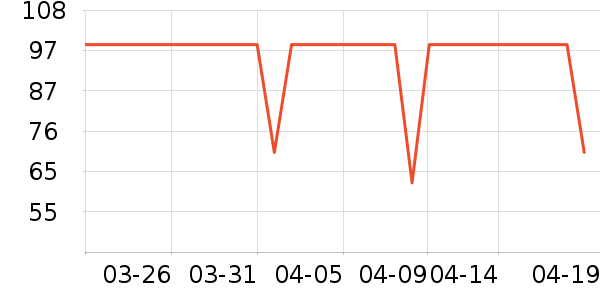 ��͵綯��ˢ��ʷ�۸�