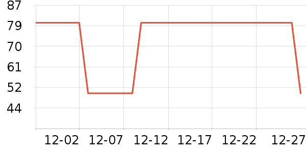 �������/���������ʷ�۸�