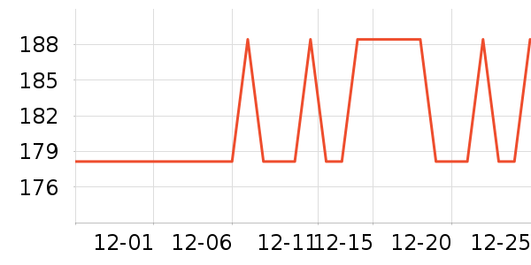 ����Сկ�ն���ʷ�۸�