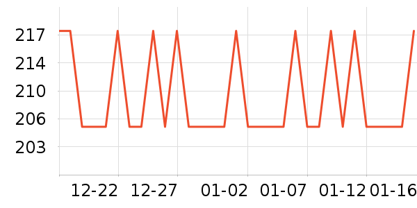 ����Сկ�ն���ʷ�۸�