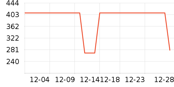 �����������ʷ�۸�