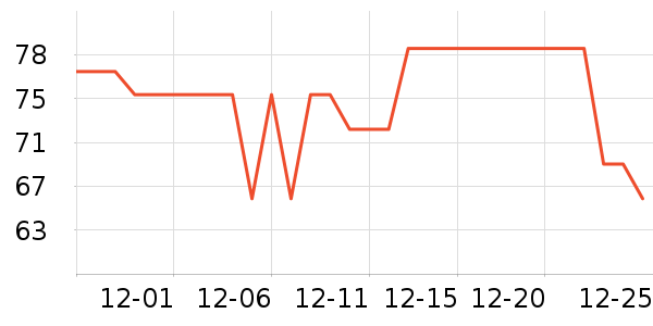 �²�������ʷ�۸�