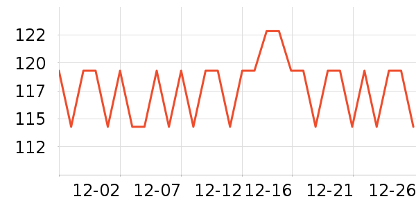 ŷ����Ⱦ��/�̷�/������ʷ�۸�