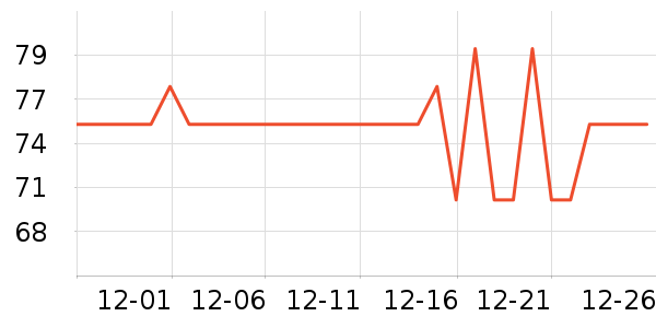 ��������Ʒ��ʷ�۸�