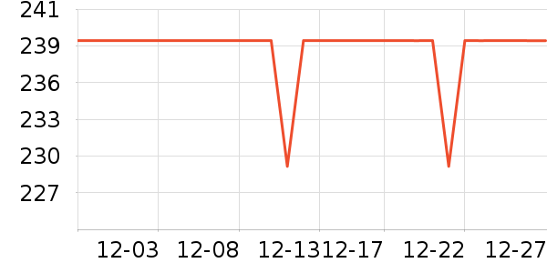 �ղ����Ʊڻ���ʷ�۸�