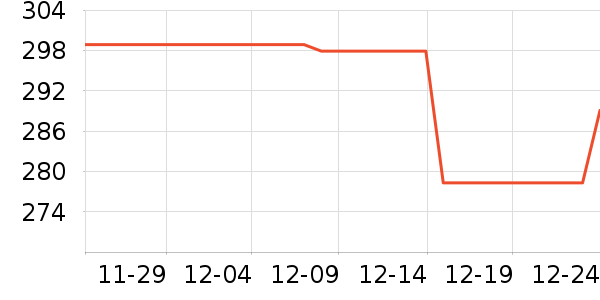 ΢����Ϸ�ֱ���ʷ�۸�