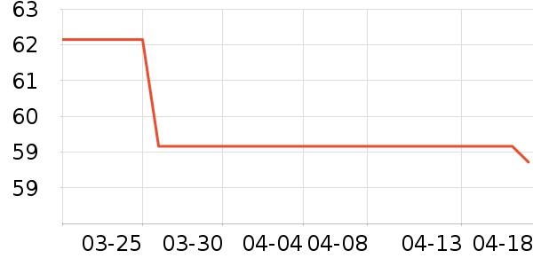 ������ϴ��ˮ��ʷ�۸�