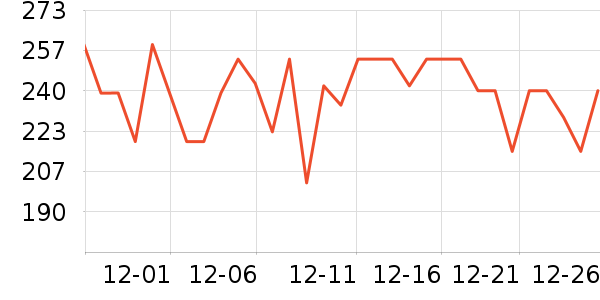 ������������/��������ʷ�۸�