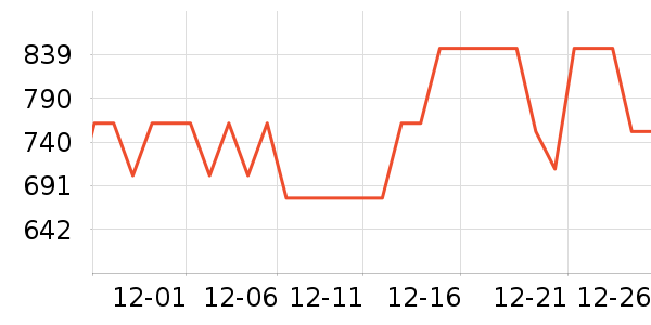 ������ԡ������ʷ�۸�