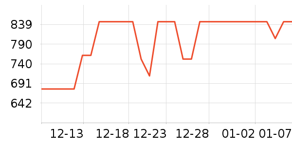 ������ԡ������ʷ�۸�