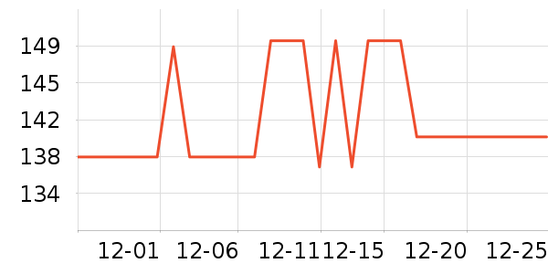 BlenderBottle�˶�ˮ����ʷ�۸�