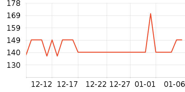 BlenderBottle�˶�ˮ����ʷ�۸�