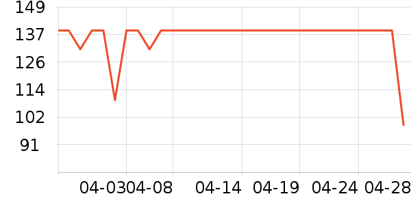 �ൺơ��ơ����ʷ�۸�