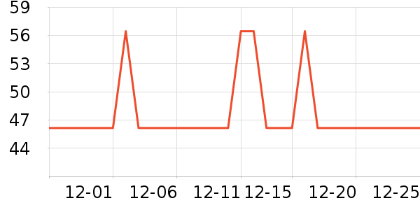 ���뽳����/�̲�/������ʷ�۸�