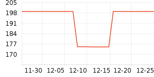 ��ڽ�����е��ʷ�۸�