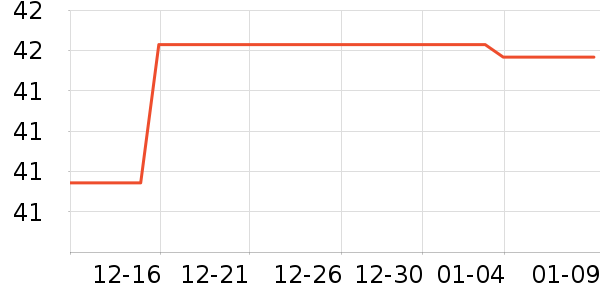 ������ˢ��ʷ�۸�