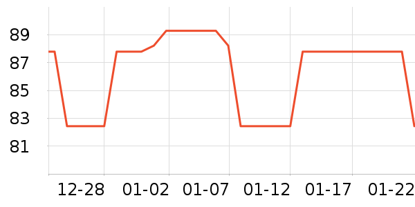 �����è��ʳ��ʷ�۸�